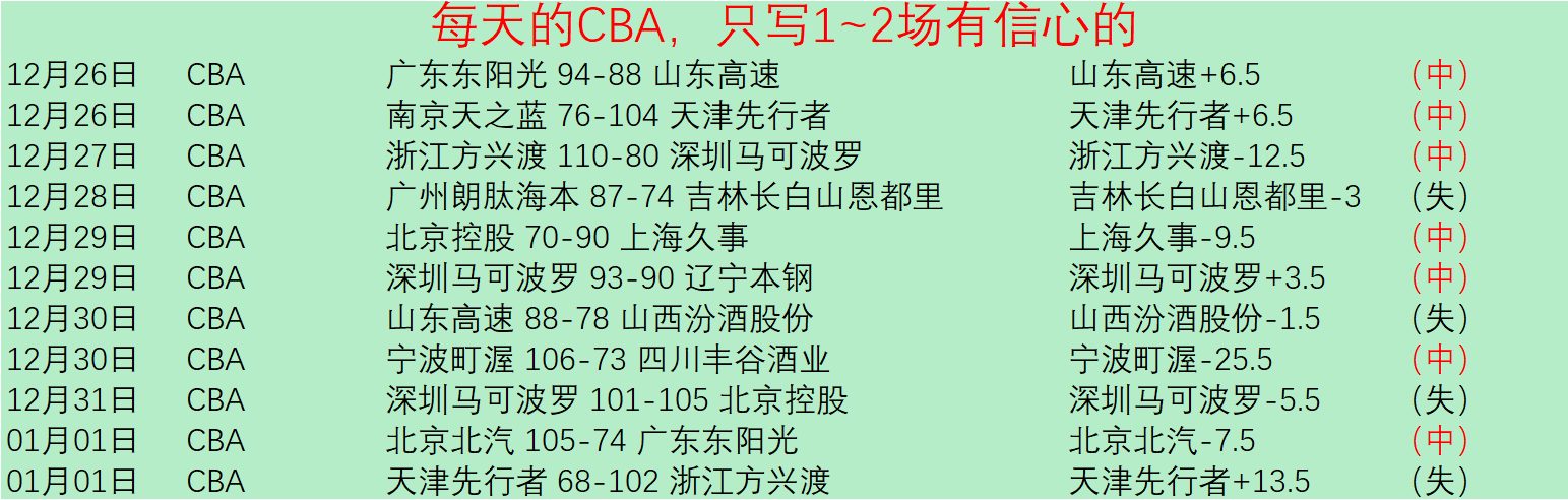 英超足球压,球买球站,产品,英超足球买球网,英超买球网官网,英超买球网站官网入口,英超足球压球买球站