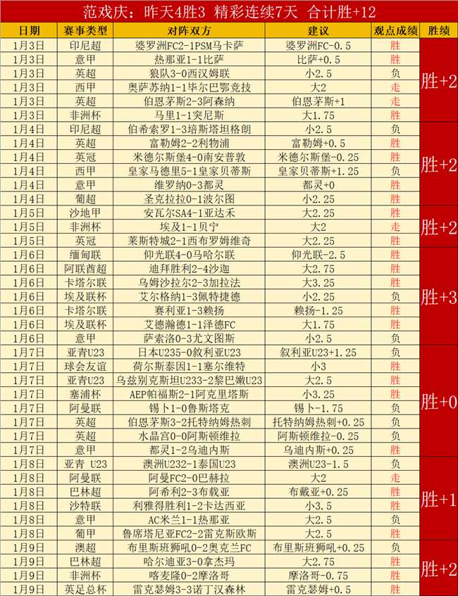 意天空,扎莱夫斯基,与德弗赖将,英超足球买球网,英超买球网官网,英超买球网站官网入口,英超足球压球买球站