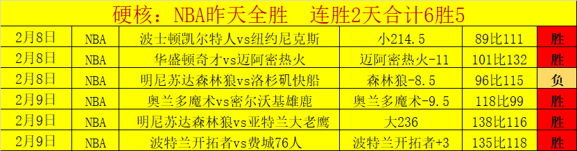 日本乒乓球,新星奥运金,牌梦,英超足球买球网,英超买球网官网,英超买球网站官网入口,英超足球压球买球站