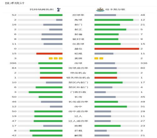 袁悦组合荣,奥斯汀站冠,人民日报客,英超足球买球网,英超买球网官网,英超买球网站官网入口,英超足球压球买球站