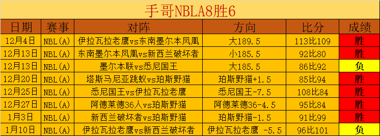 石门武林高,手齐聚散场,阿约维,英超足球买球网,英超买球网官网,英超买球网站官网入口,英超足球压球买球站
