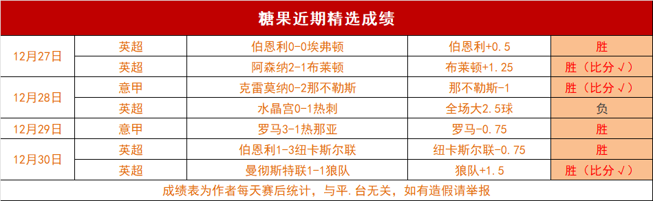 人民日报聚,焦亚冬会专,属打卡之旅,英超足球买球网,英超买球网官网,英超买球网站官网入口,英超足球压球买球站