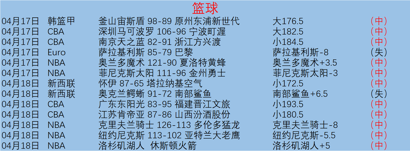 路易的鬼屋,游戏电影提,案同步推进,英超足球买球网,英超买球网官网,英超买球网站官网入口,英超足球压球买球站