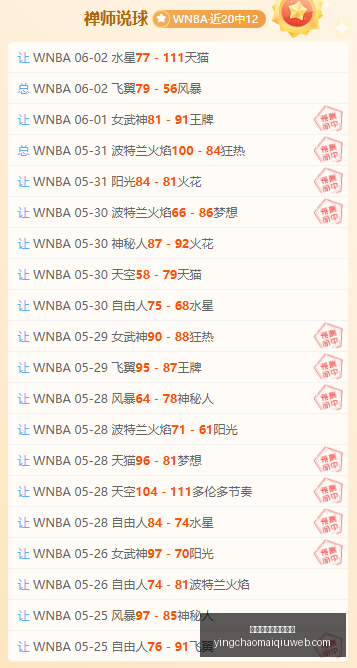 洛奇大升级,黄昏残墟主,线新篇章揭,英超足球压球买球站官网,英超买球,英超压球,足球数据分析,英超投注入口