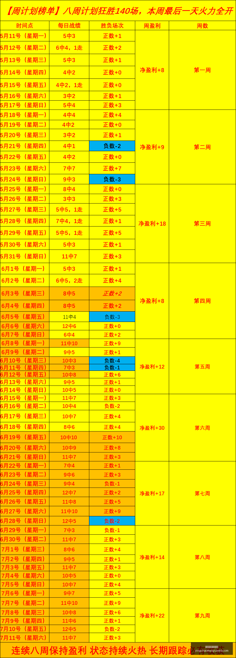 英超足球压,球买球站英,超足球压球,英超足球压球买球站官网,英超买球,英超压球,足球数据分析,英超投注入口