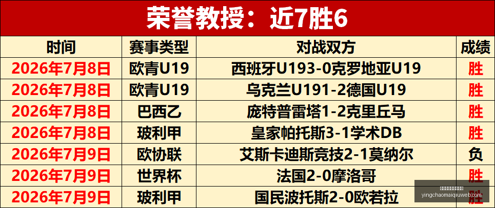 英超足球压,球买球站英,超足球压球,英超足球压球买球站官网,英超买球,英超压球,足球数据分析,英超投注入口