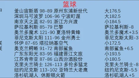 路易的鬼屋2游戏电影提案同步推进
