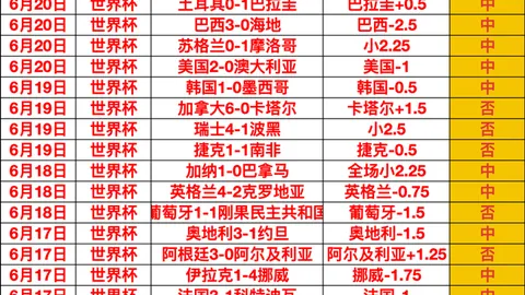 英超足球压球买球站英超足球压球买球站官网数据冲到0523