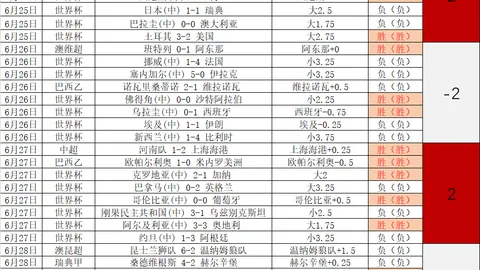 英超足球压球，足球数据分析，买球站 052633