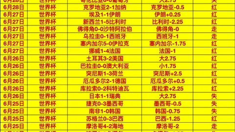 乌拉乙攻略06点足球福利精选：近4中4，不容错过