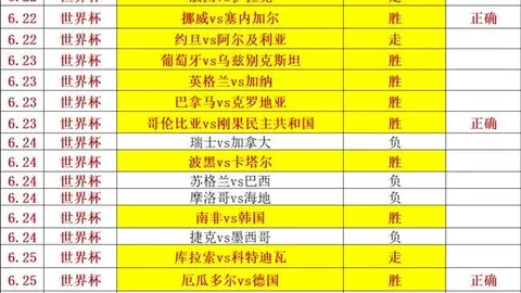 英超足球压球买，足球数据分析，球站 053436 9