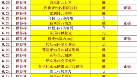 英超足球压球买球站英超买球数据冲到053839引发关注
