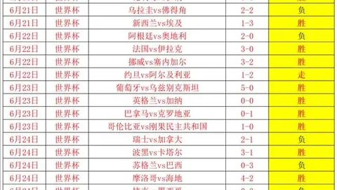 英超足球压球买球站英超足球压球买球站官网突发变动引发关注