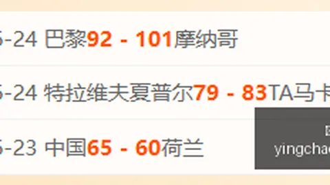 英超足球压球买球站 054506